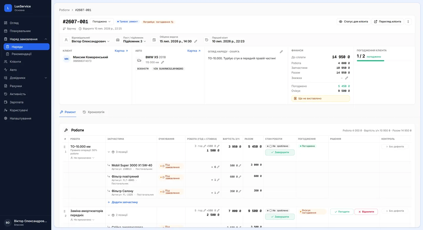 A work order in Vector: labour, parts, progress, customer approvals and finances